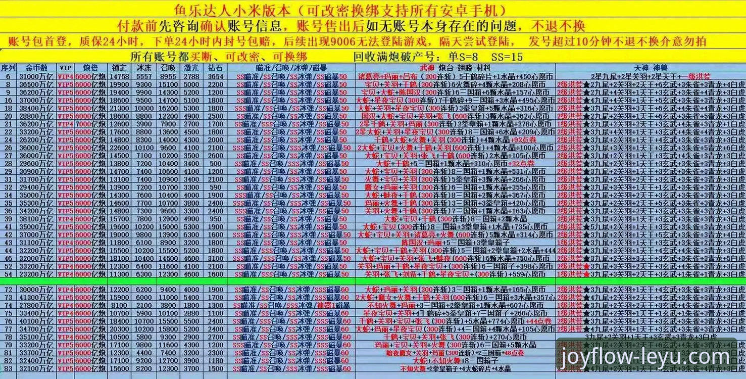 3步轻松上手乐鱼体育移动端官网：官方正版入口与下载全指南