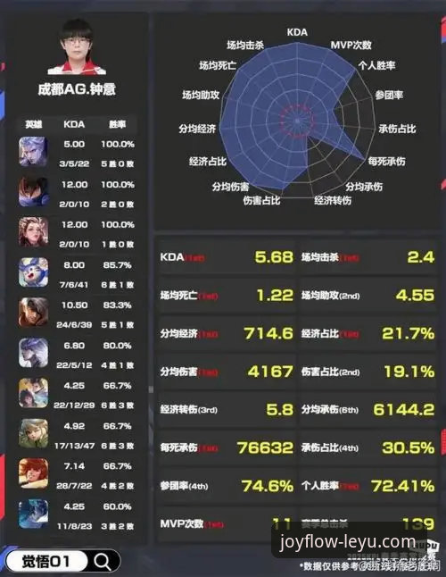 乐鱼体育平台官方正版渠道最新动态：v3.5.1版本发布与安全下载全指南