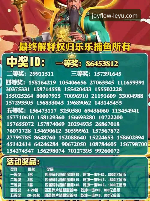 乐鱼体育平台最新动态：v2.0.0版本上线，官方正版下载全流程实测
